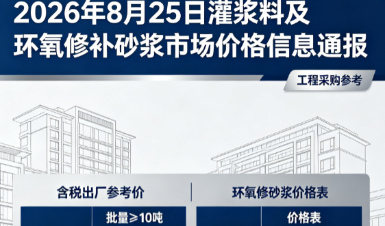 五指山2026年8月25日灌浆料及环氧修补砂浆市场价格信息通报